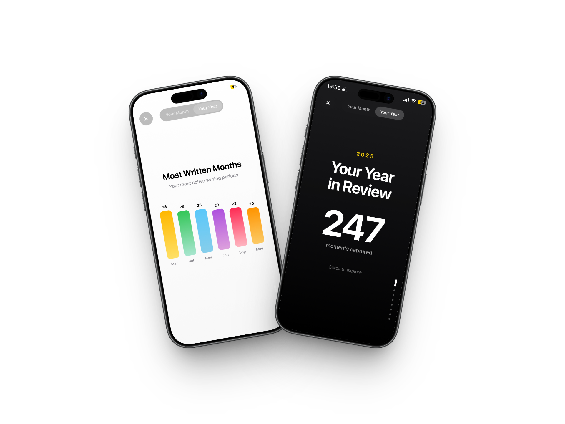 YourStory Annual Wrapped feature